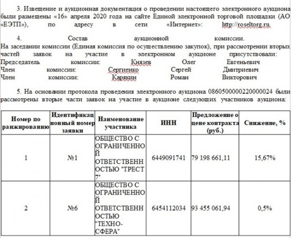 Миллионы исчезают в полдень