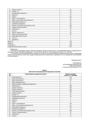 Пять трусов раз в полгода, 400 граммов хлеба в день и матрац на 6 лет: в правительстве расписали, как будут обеспечивать за счет бюджета учеников предуниверсария