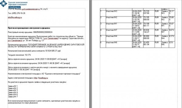 Миллионы исчезают в полдень