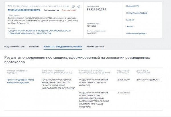 Миллионы исчезают в полдень