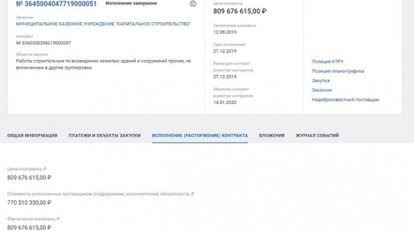 Пятипроцентная дипломатия Пятипроцентная дипломатия