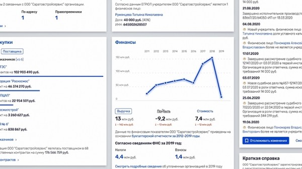 Жертвоприношение