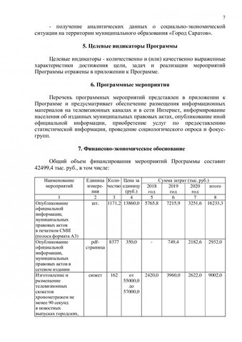 Дополнительные 500 тысяч на пиар: мэр поручил провести проверку из-за документа, который сам подписал