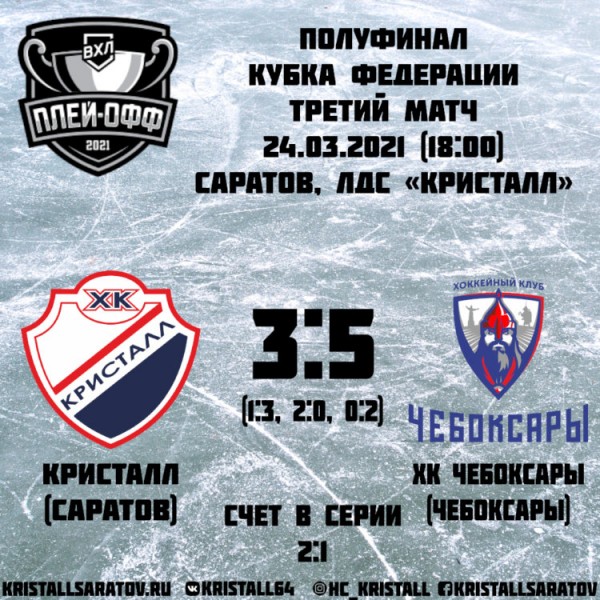 И снова о домашних матчах&nbsp;