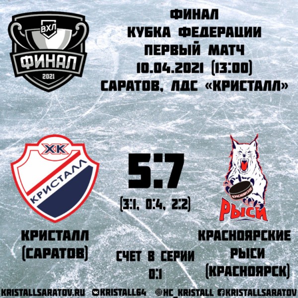 Торжество атакующего хоккея