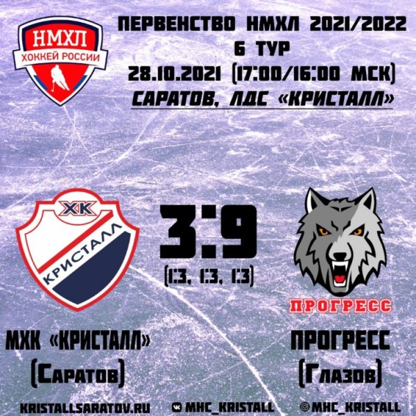 Очки поровну