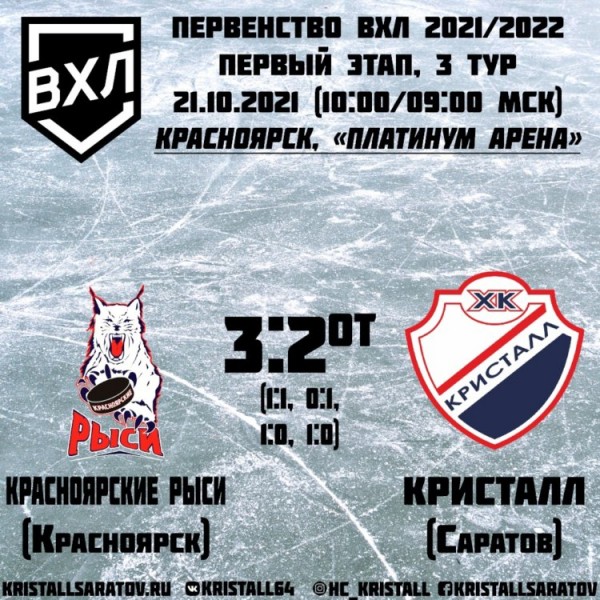 Поддержка уехала, результат остался