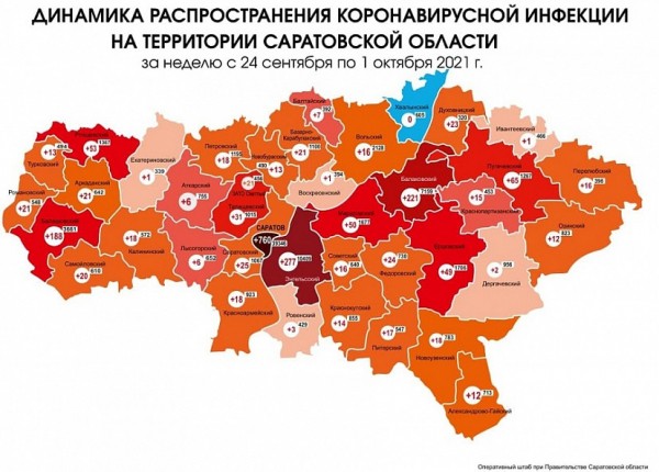 Коронавирусом за неделю заболели 2400 саратовцев