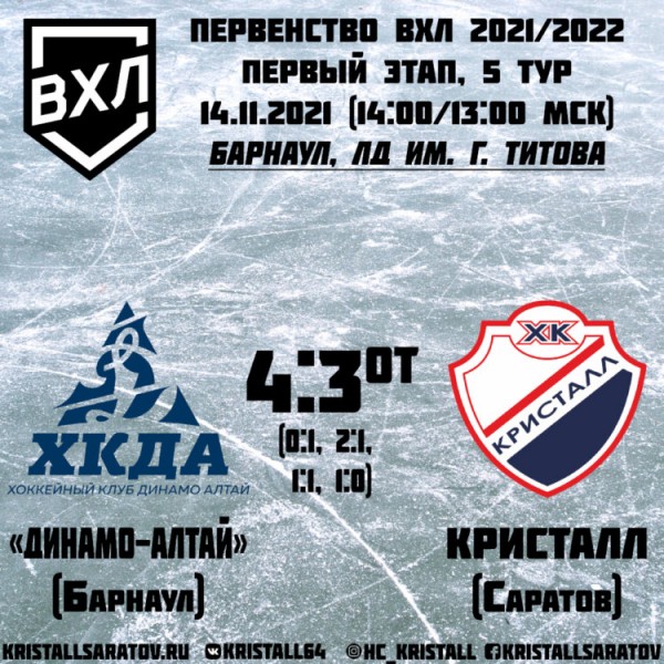 Не &laquo;Кристаллов день&raquo;