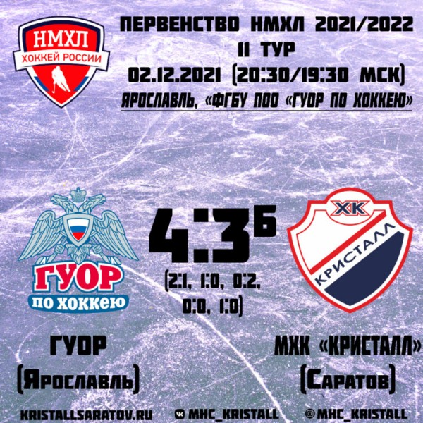 В Ярославле основное время ничего не решает