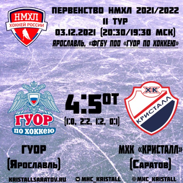 В Ярославле основное время ничего не решает