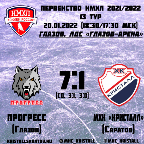 Сумрачный Глазов