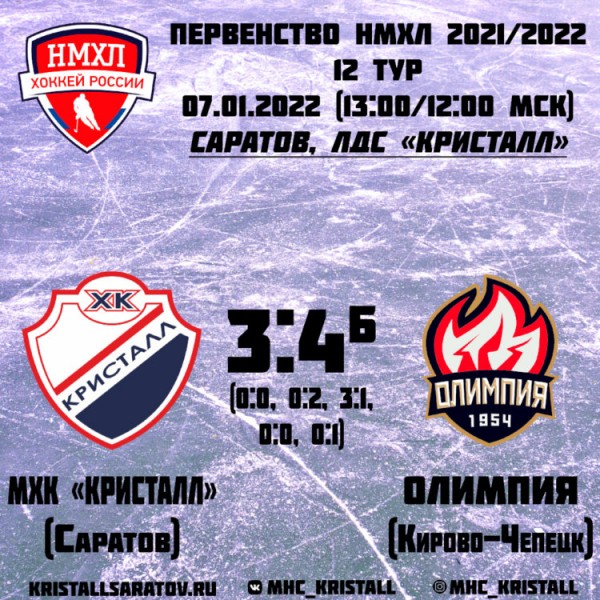 Саратовские страдания