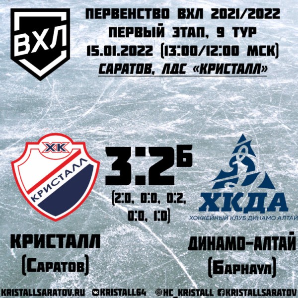 На равных с лидером