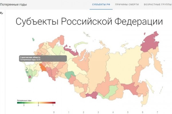 Преждевременная смерть. Жители Саратовской области теряют 6,55 лет жизни, особенно из-за болезней систем пищеварения и кровообращения