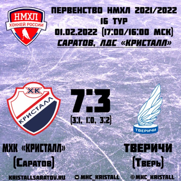 МХК &laquo;Кристалл&raquo; на пути в плей-офф