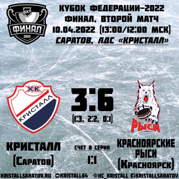 Цена разыгранного дебюта Цена разыгранного дебюта