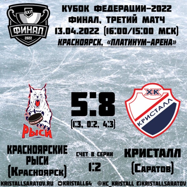 Голевая феерия на &laquo;Платинум-Арене&raquo;