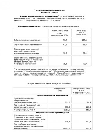 Саратовская область оказалась в тройке худших регионов по развитию промышленности, &laquo;упав&raquo; за шесть месяцев по ключевым видам деятельности