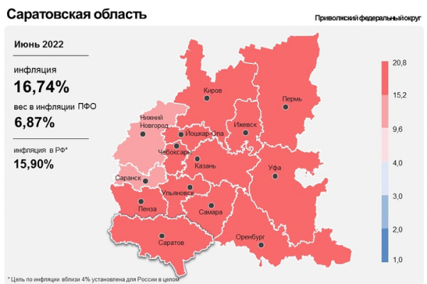 Цены в регионе растут сильнее, чем в среднем по России и по Поволжью (в ЦБ РФ рассказали, как на них влияет чеснок и молоко)