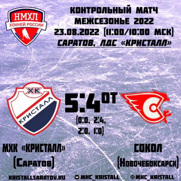 Две разные домашние победы МХК