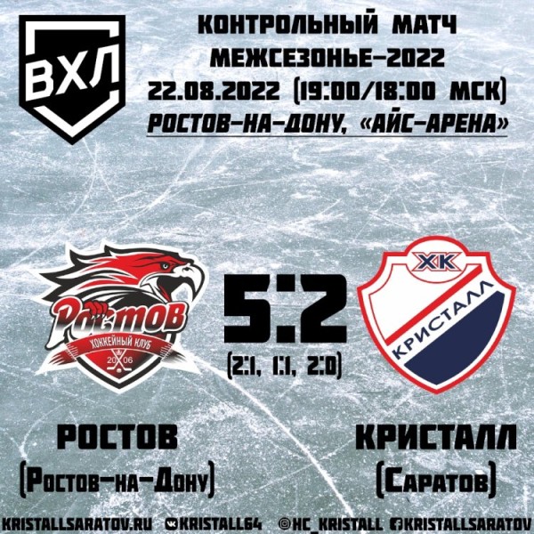 Класс бьет порядок Класс бьет порядок