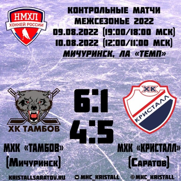 Итоги первых предсезонных матчей Итоги первых предсезонных матчей