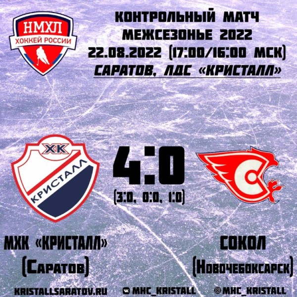 Две разные домашние победы МХК