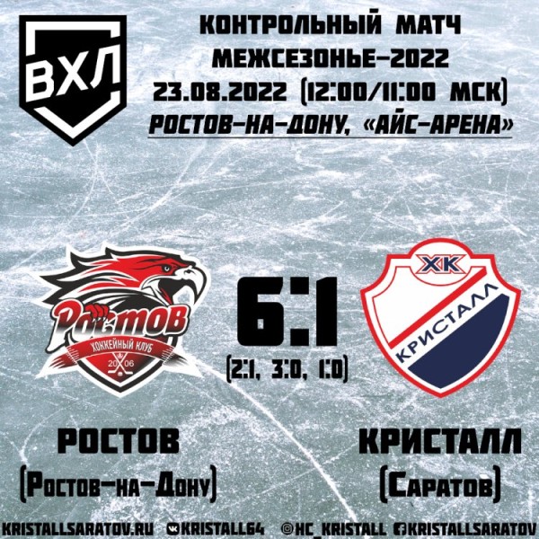 Класс бьет порядок Класс бьет порядок