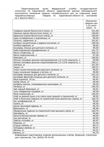 Сосиски стали лидером по росту цен на продукты в регионе, дешевеют овощи, гречка и яйца