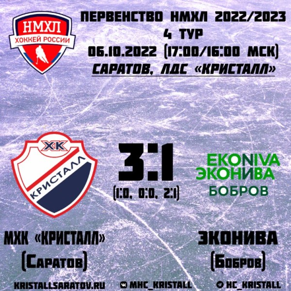 МХК &laquo;Кристалл&raquo; по-прежнему на вершине