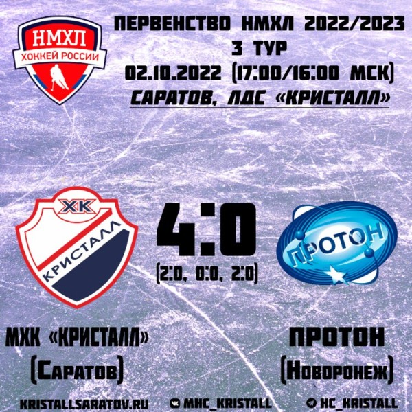 Молодежка продолжает победную поступь Молодежка продолжает победную поступь