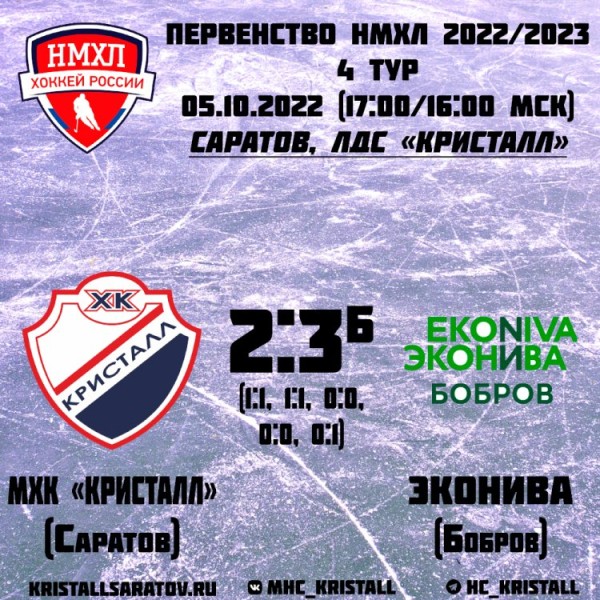 МХК &laquo;Кристалл&raquo; по-прежнему на вершине