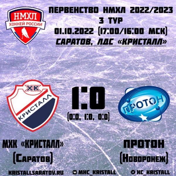 Молодежка продолжает победную поступь Молодежка продолжает победную поступь