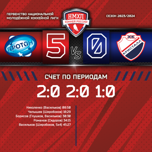 Размен в Нововоронеже