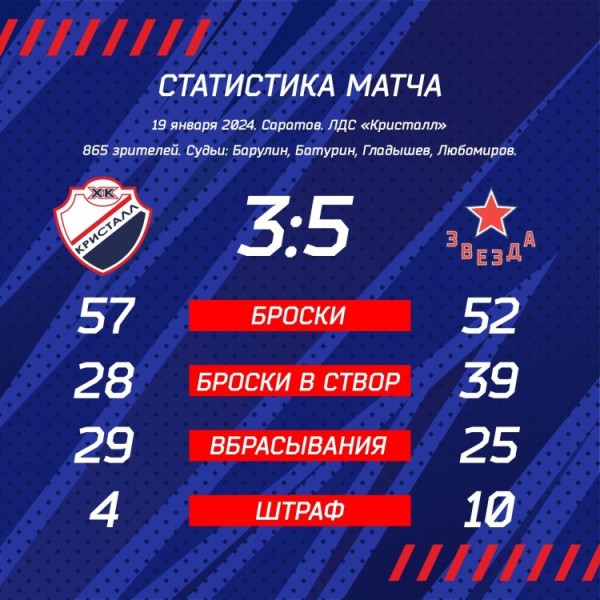 Дома без очков