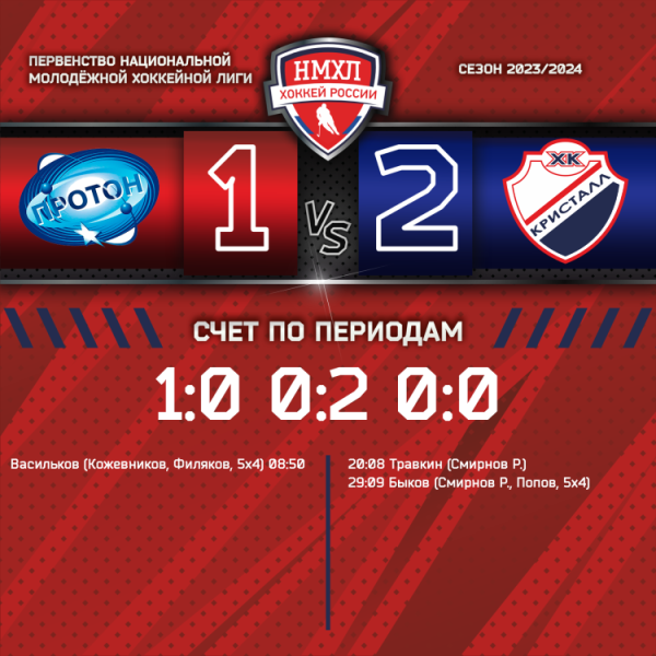 Размен в Нововоронеже