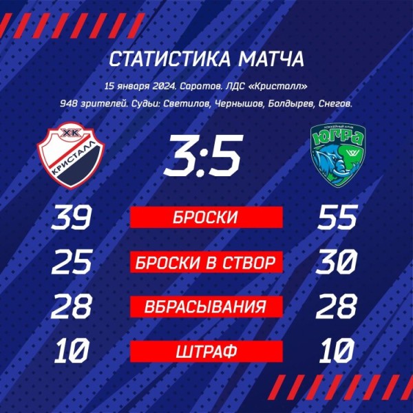 С &laquo;мамонтами&raquo; тяжело тягаться&hellip;