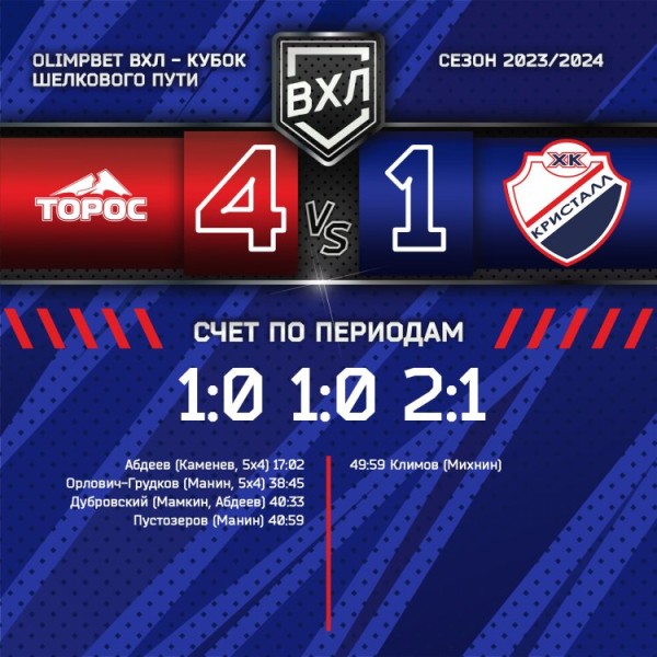 В краю ледовых глыб