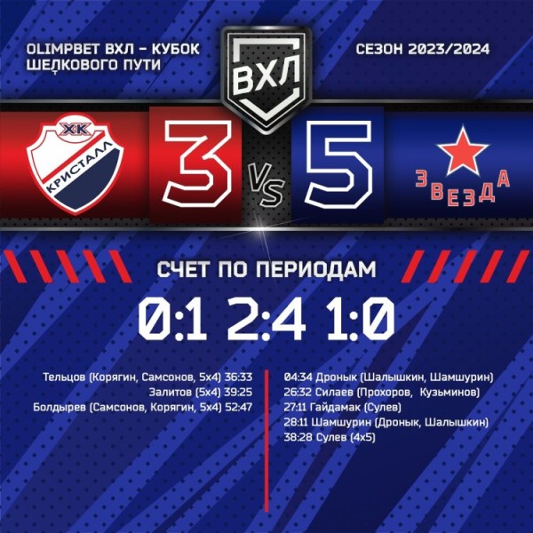 Дома без очков