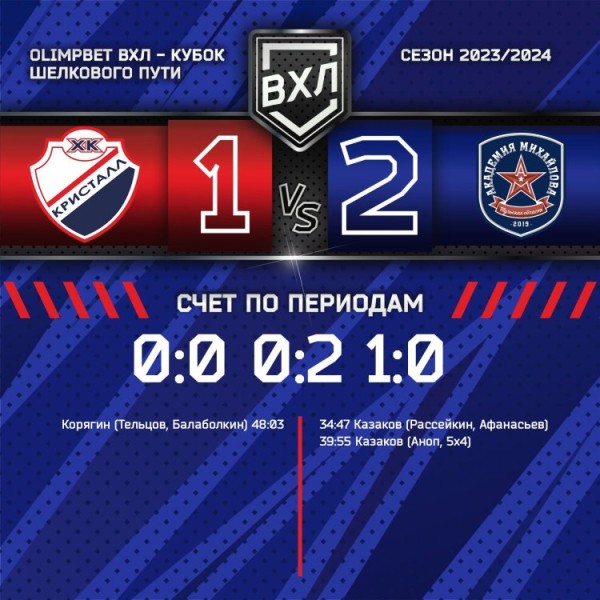 И снова близко…