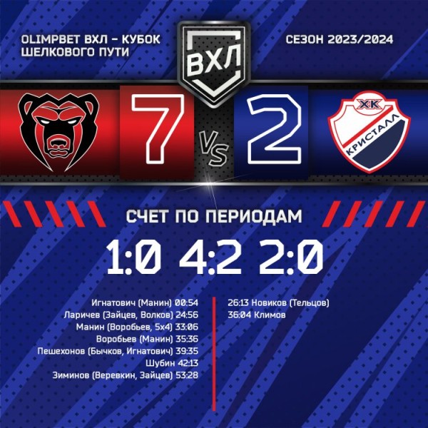 В медвежьем логове