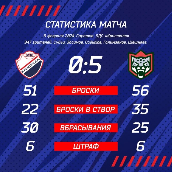 &laquo;&hellip; их лица печальны&raquo;