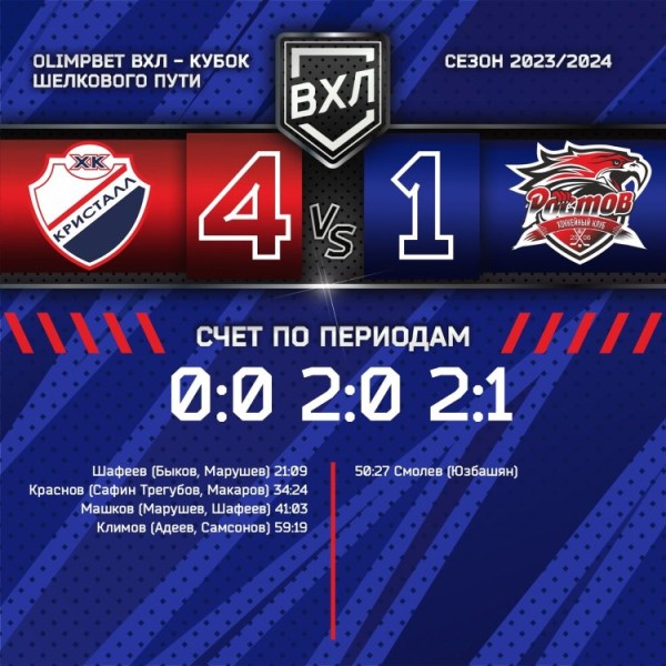 Долгожданная победа!