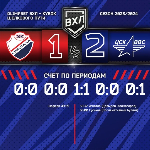 Злополучные полторы минуты