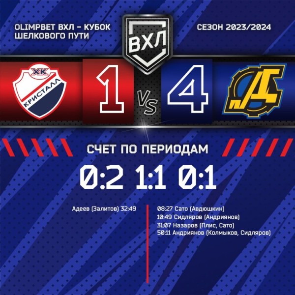 Поволжское Дерби вновь за Пензой