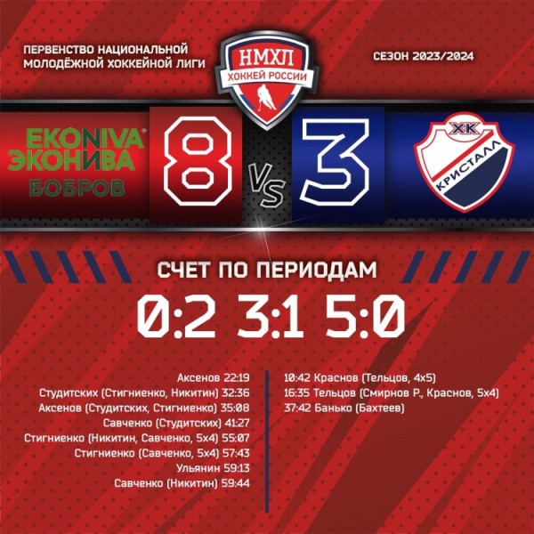 ЭкоНива не расслабляется