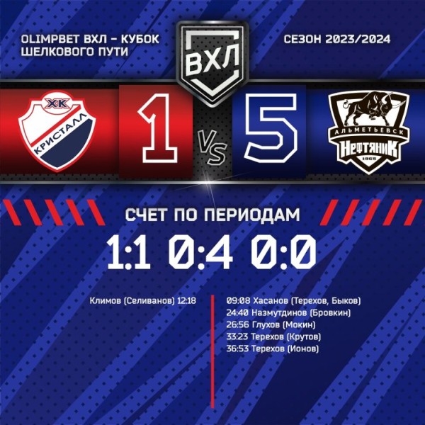 Реванш &laquo;Быков&raquo;