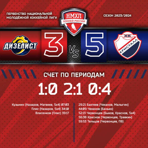 Пенза ответов не дала