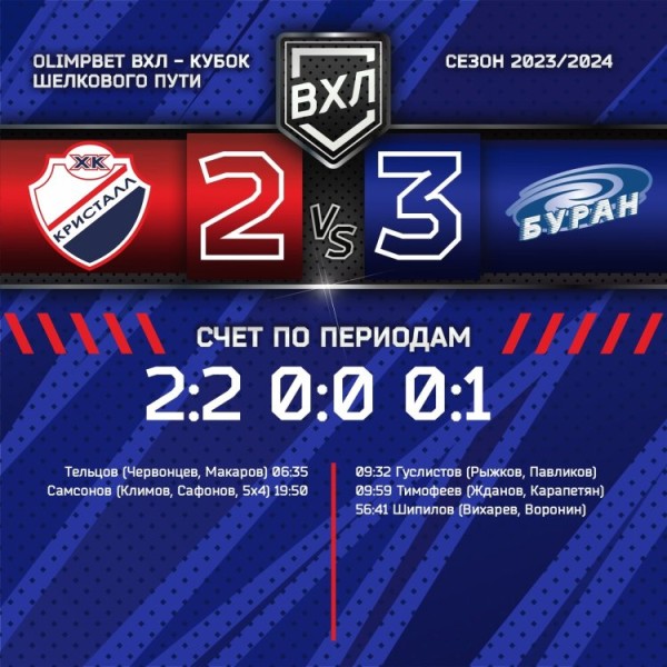 Достойная битва под занавес